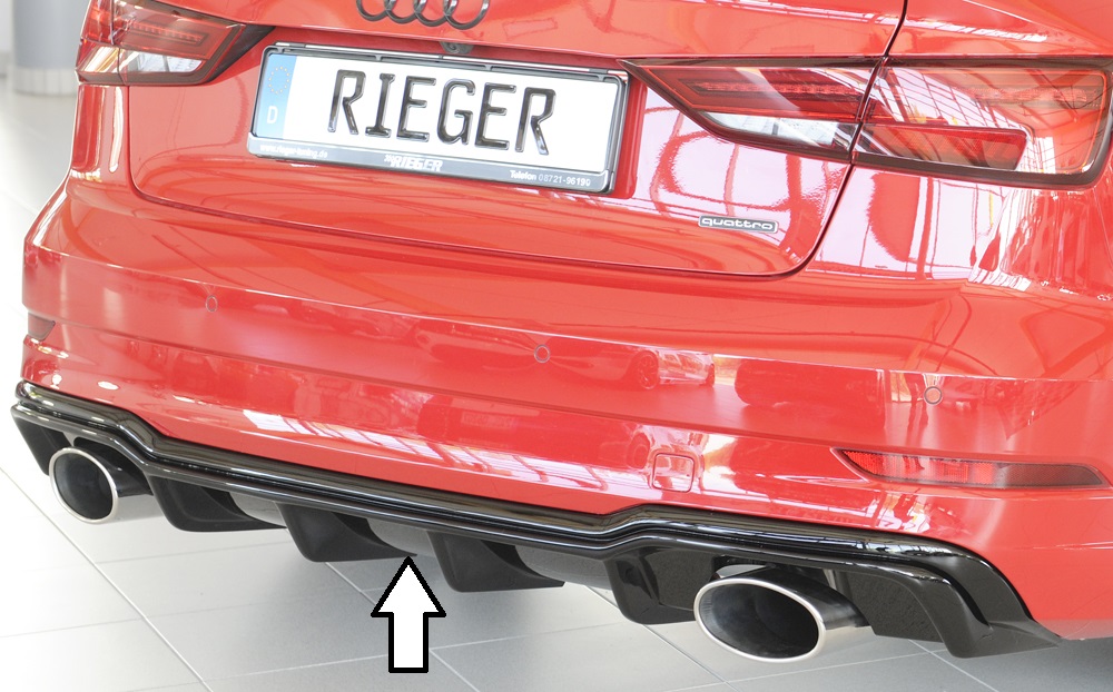 Rieger Heckeinsatz für Audi A3 / S3 8V