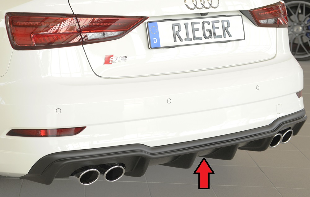 Rieger Heckeinsatz für Audi S3 8V