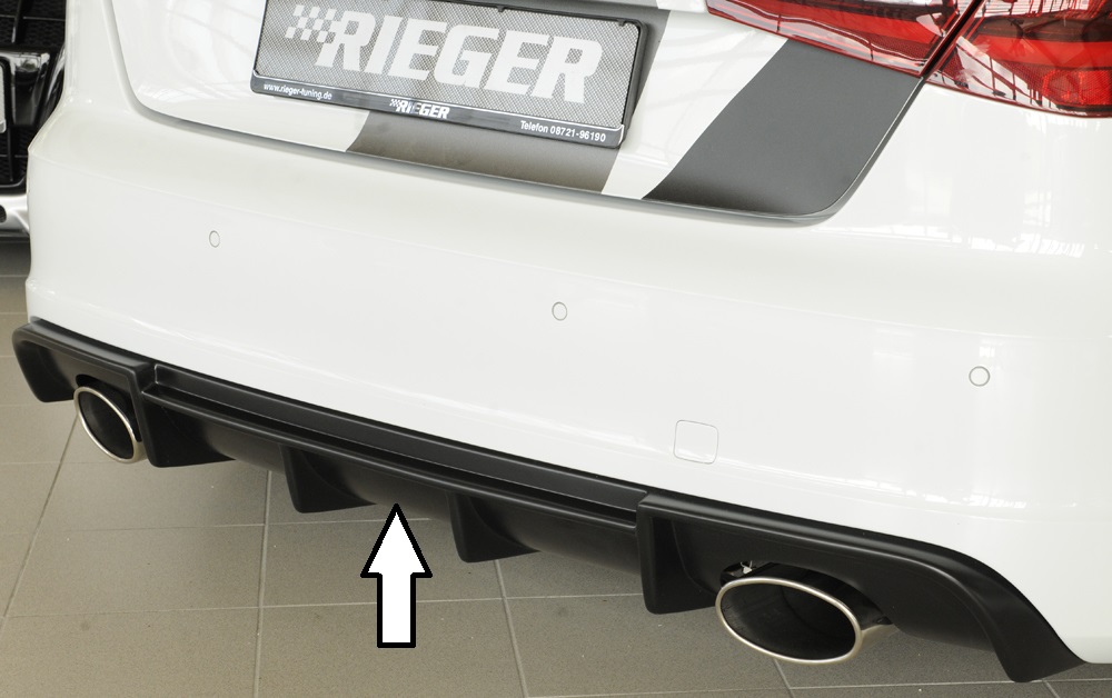 Rieger Heckeinsatz für Audi A3 / S3 8V